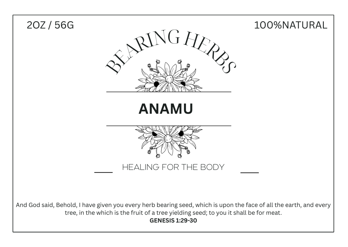 Anamu
