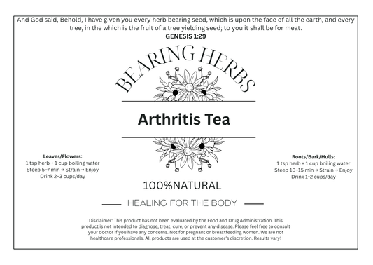 Arthritis Tea